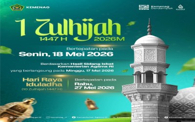 Penetapan 1 Zulhijjah 1447H